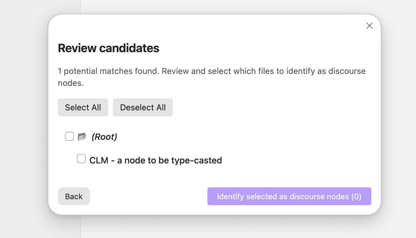 Review candidates
